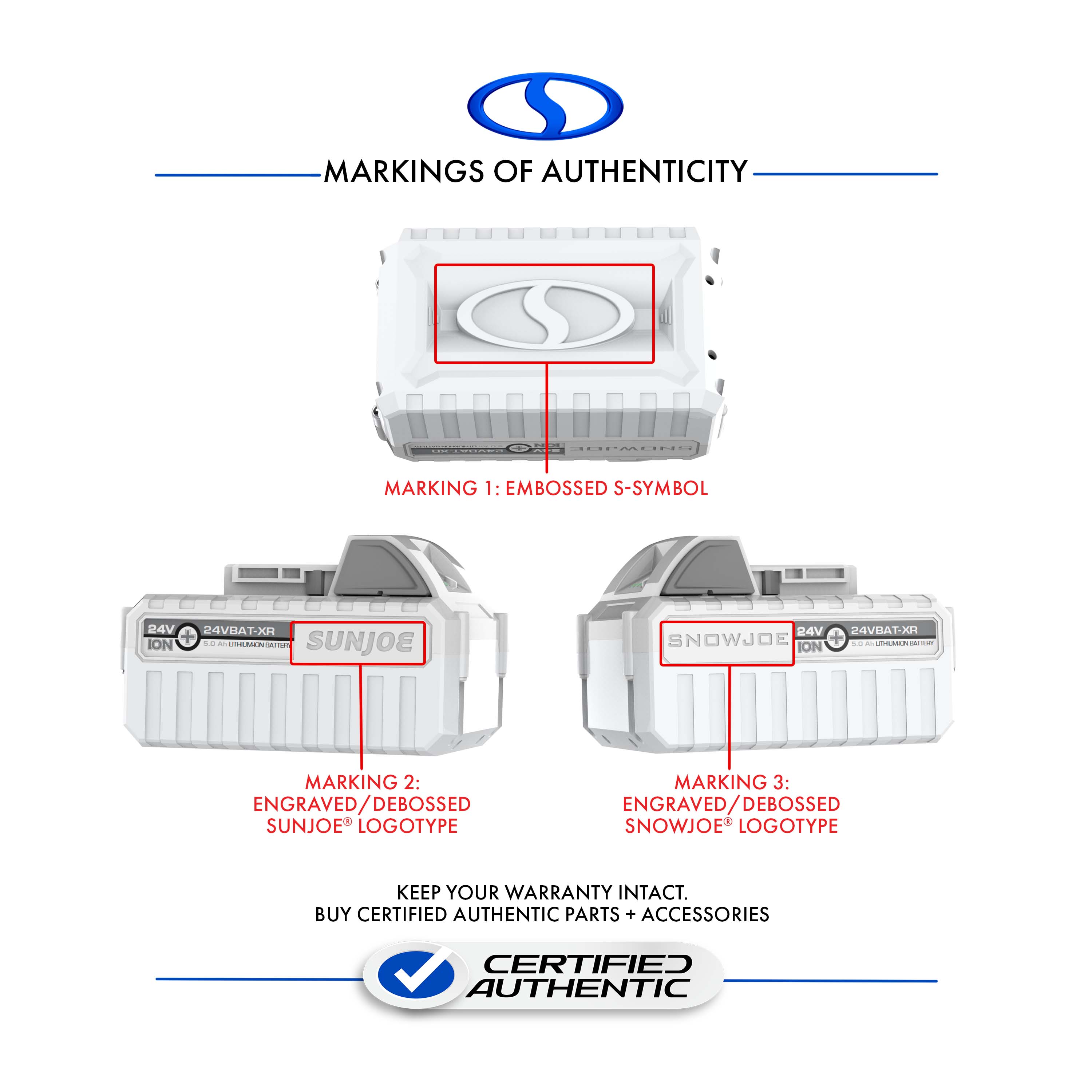 marking of authenticity for 24VBAT-XR
