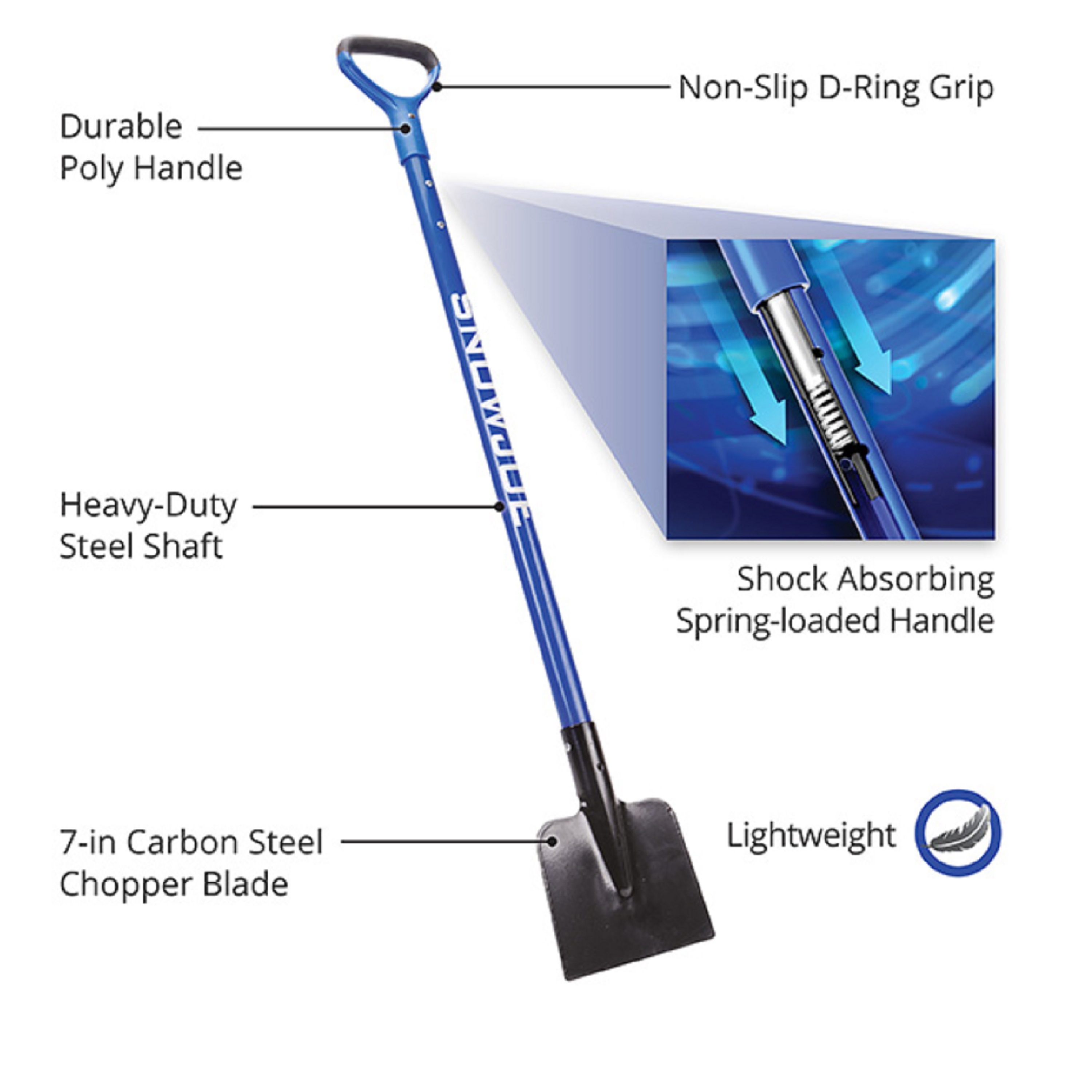  Snow Joe SJEG700 Heavy Duty, 7-Inch Spring-Loaded  Impact-Reducing Steel Ice Chopper with Shock-Absorbing Handle for Snow, Ice  Removal, Blue : Patio, Lawn & Garden